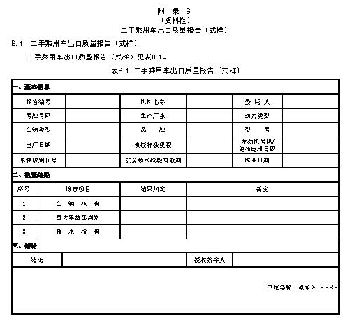 二手乘用車出口質量報告