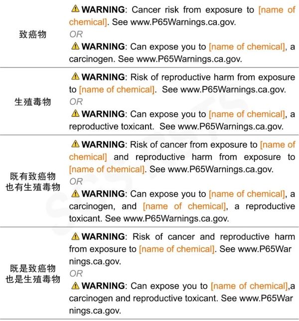 加州65號(hào)提案警告標(biāo)簽