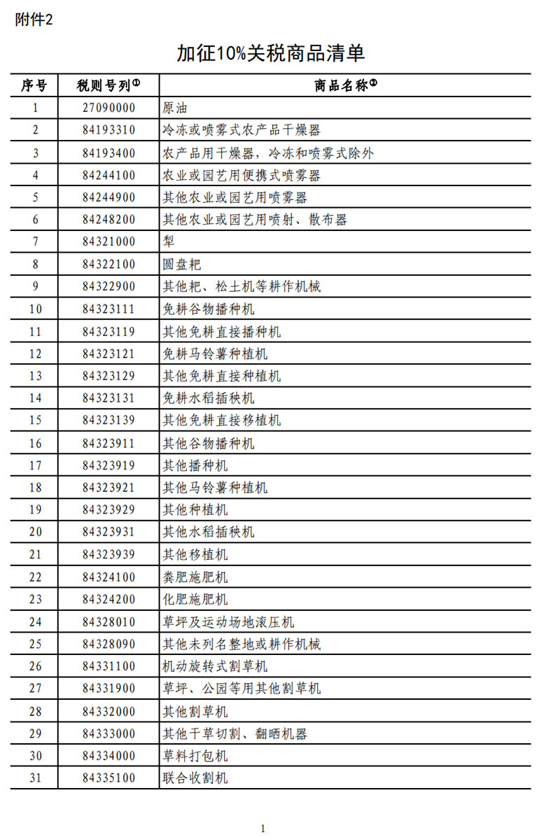 中國(guó)對(duì)美加征10%關(guān)稅商品清單